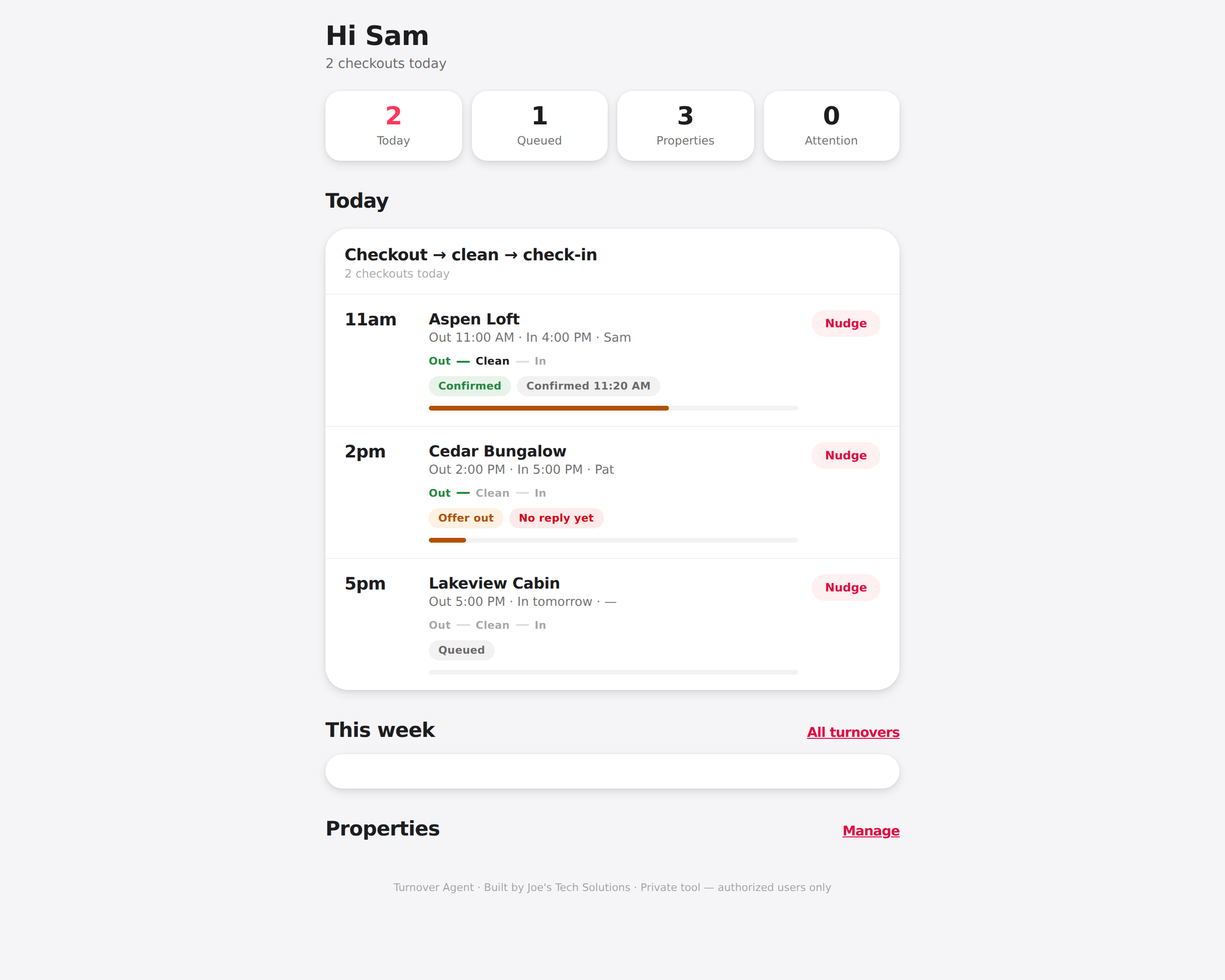 Turnover Agent dashboard: today's checkouts, each with cleaner status and progress